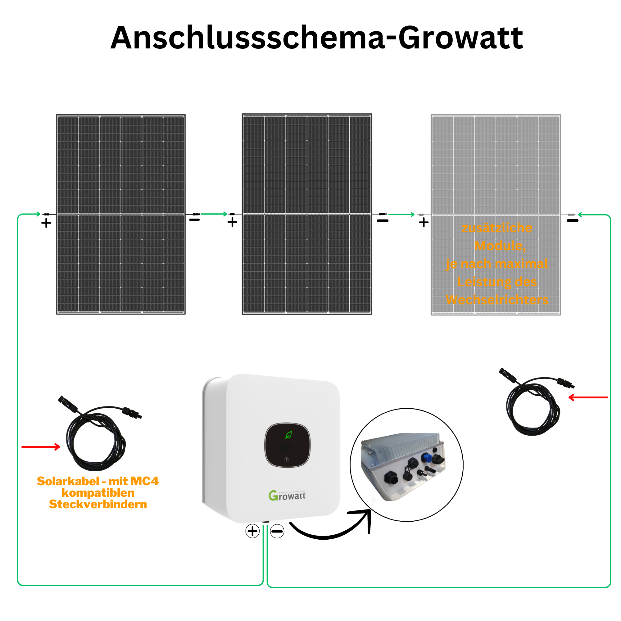 Anschlussschema-Growatt