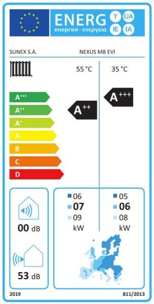 Wärmepumpe NEXUS M8 EVI Energie