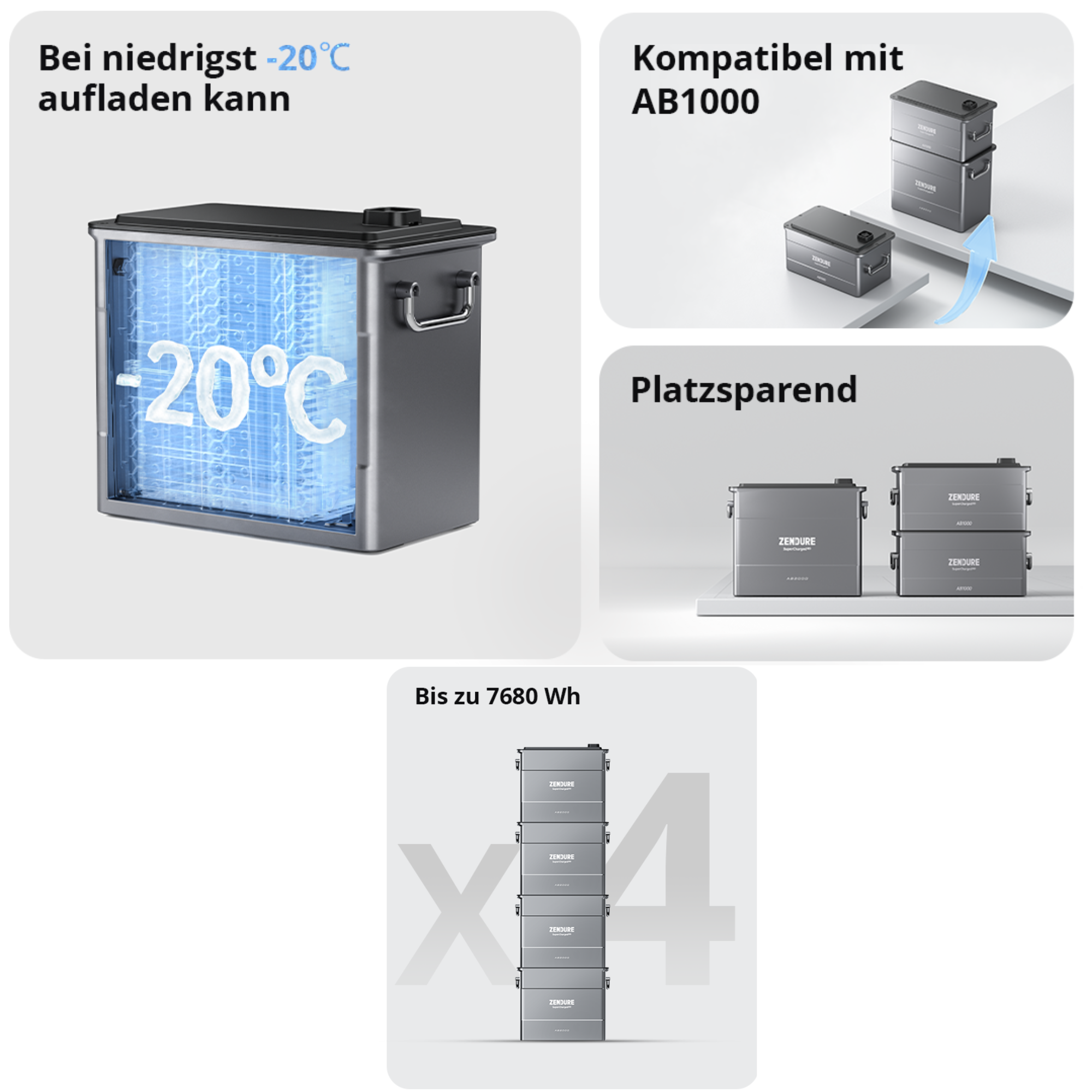 Zendure Solar Flow Set mit ZDAB2000