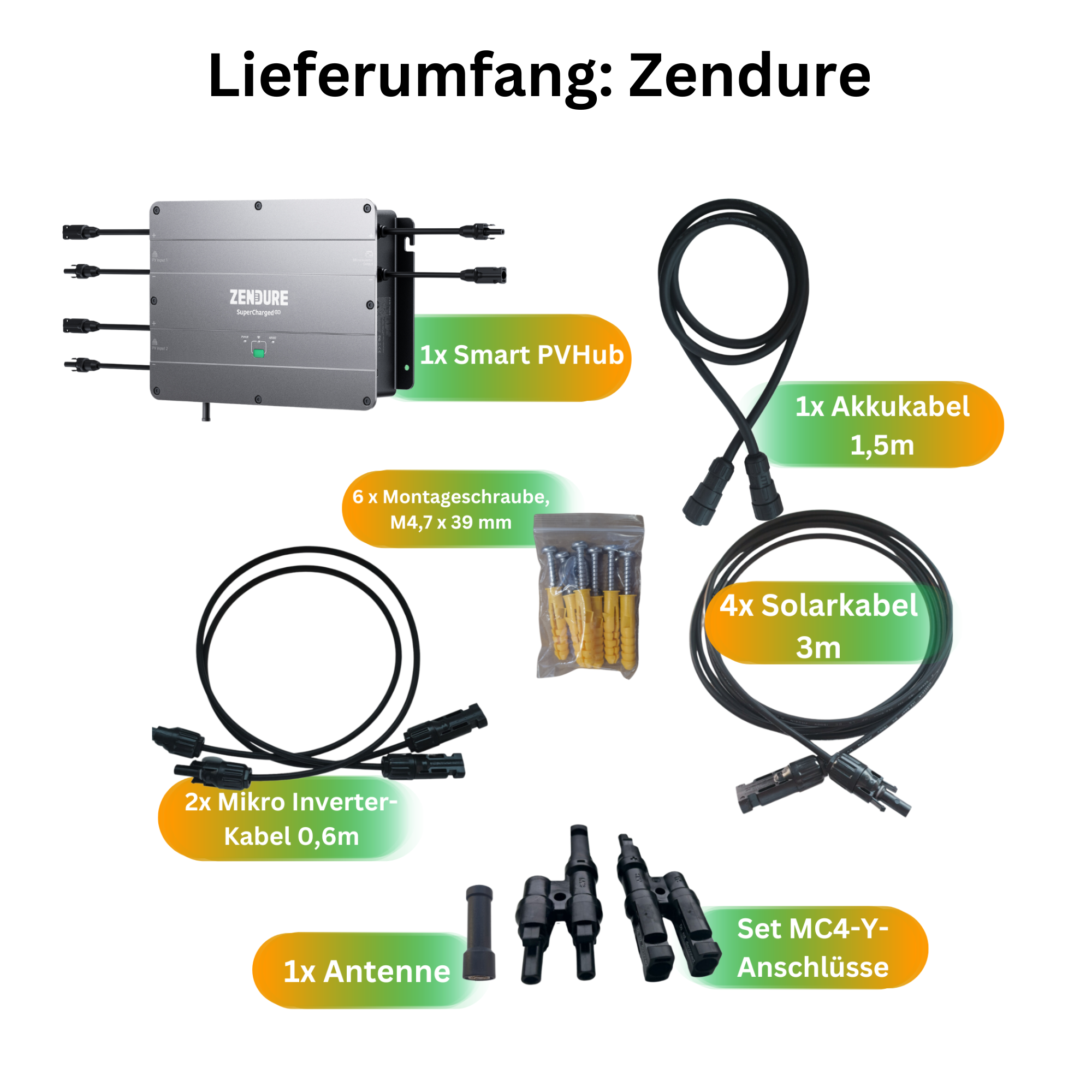 Zendure Set Lieferumfang